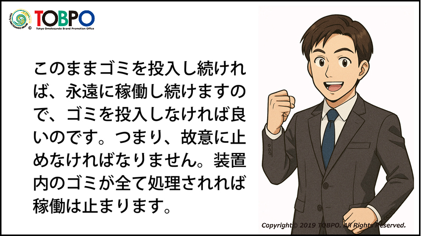 W-MTD磁気熱分解装置の処理方法は収集されたオムツを、そのままW-MTD磁気熱分解装置に投入するだけでダイオキシン、CO2を発生させず減容化と無害化します。メーカー伝導工業販売部TOBPO。