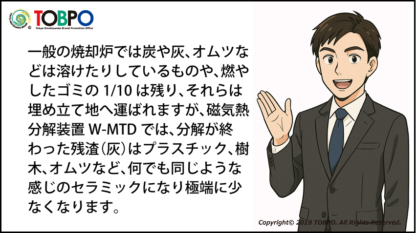 W-MTD磁気熱分解装置にできることは、ゴミを減らすこと、できるなら再資源化して埋立てる量を減らすことしかありません。W-MTD磁気熱分解装置は再資源化の技術とシステムであると言っても過言ではありません。メーカー伝導工業販売部TOBPO。