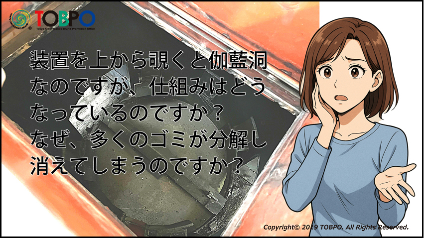 W-MTD磁気熱分解装置にできることは、ゴミを減らすこと、できるなら再資源化して埋立てる量を減らすことしかありません。W-MTD磁気熱分解装置は再資源化の技術とシステムであると言っても過言ではありません。メーカー伝導工業販売部TOBPO。