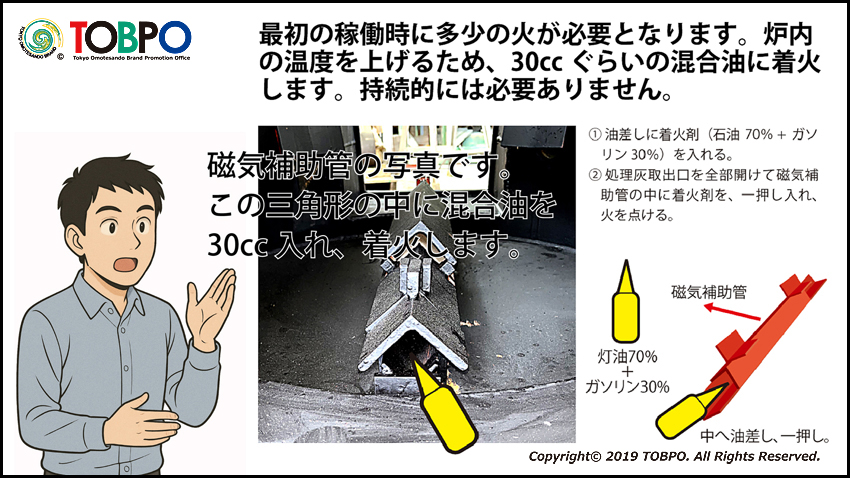 W-MTD磁気熱分解装置への投入物は、分解され減少するにつれ、連続的に投入でき、最終的には1/300~1/500にまで減容化されます。メーカー販売部TOBPO。