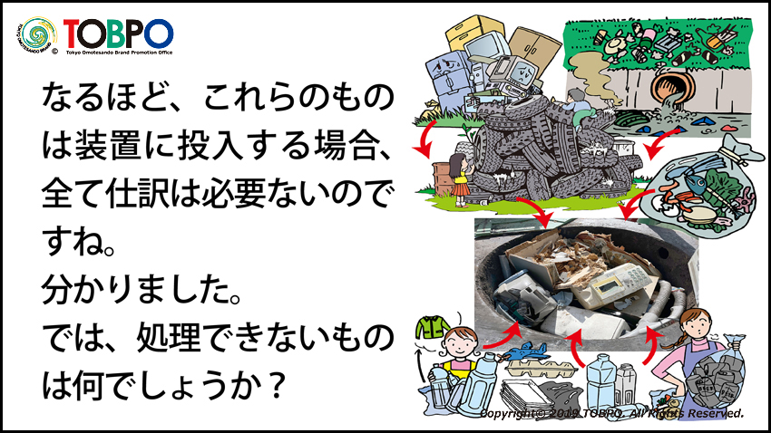 W-MTD磁気熱分解装置は、炉内に送られる僅かな空気と磁力とが、磁気熱反応を起こし高エネルギー状態となることで、炉内の有機物を燃焼させることなく、原子の状態までバラバラに分解処理。