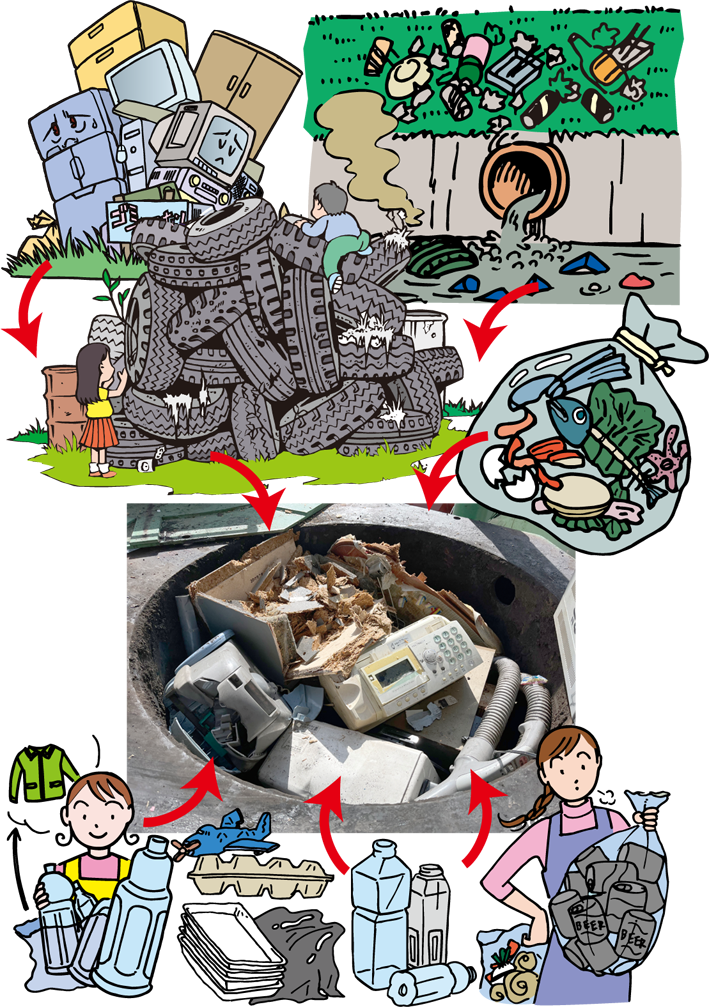 一部、稼働の際、挿入される空気の量が多い場合は多少の炭化が生じますが、その炭化した処理物を再投入して再度分解させることによりセラミック質の粉体となり、処理灰として炉内に残ります。メーカー伝導工業販売部TOBPO。
