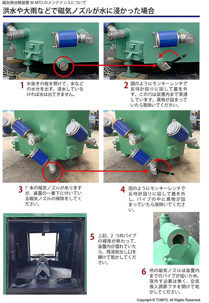 W-MTD磁気熱分解装置は、稼働初期時に僅かな加熱を要しますが、分解反応の熱源に関しては電気、化石燃料などを必要としません。メーカー伝導工業販売部TOBPO。