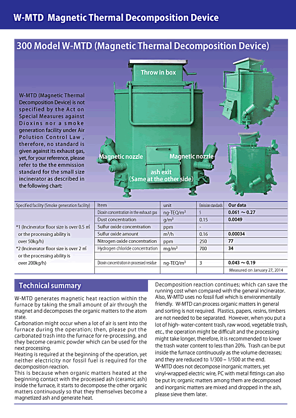 What can be processed by this device : Waste from daily life/ paper diaper/rubber products/ woods/ petrochemical products such as plastics, etc. /animal and plant residues, agricultural waste, industrial waste, fishing net, live stock (cow, pig, chicken) dung., etc.