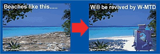 W-MTD, Solution for the world's plastic wastes problem. Magnetic Thermal Decomposition Device CO2 reduction, Suppression of dioxin.