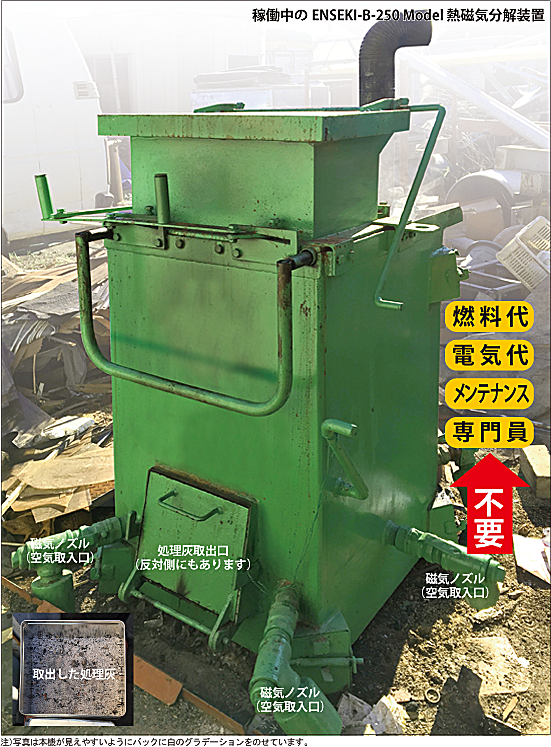 含水量が多く水分がしたたり落ちる物の処理はできません。生木や野菜くず、草、植物、動物糞など含水率の高いものは乾燥させてから処理して下さい。また、炉内の状態や投入量によっては生ゴミだけのものは処理できない場合もあります。処理物によって処理時間が変わります。